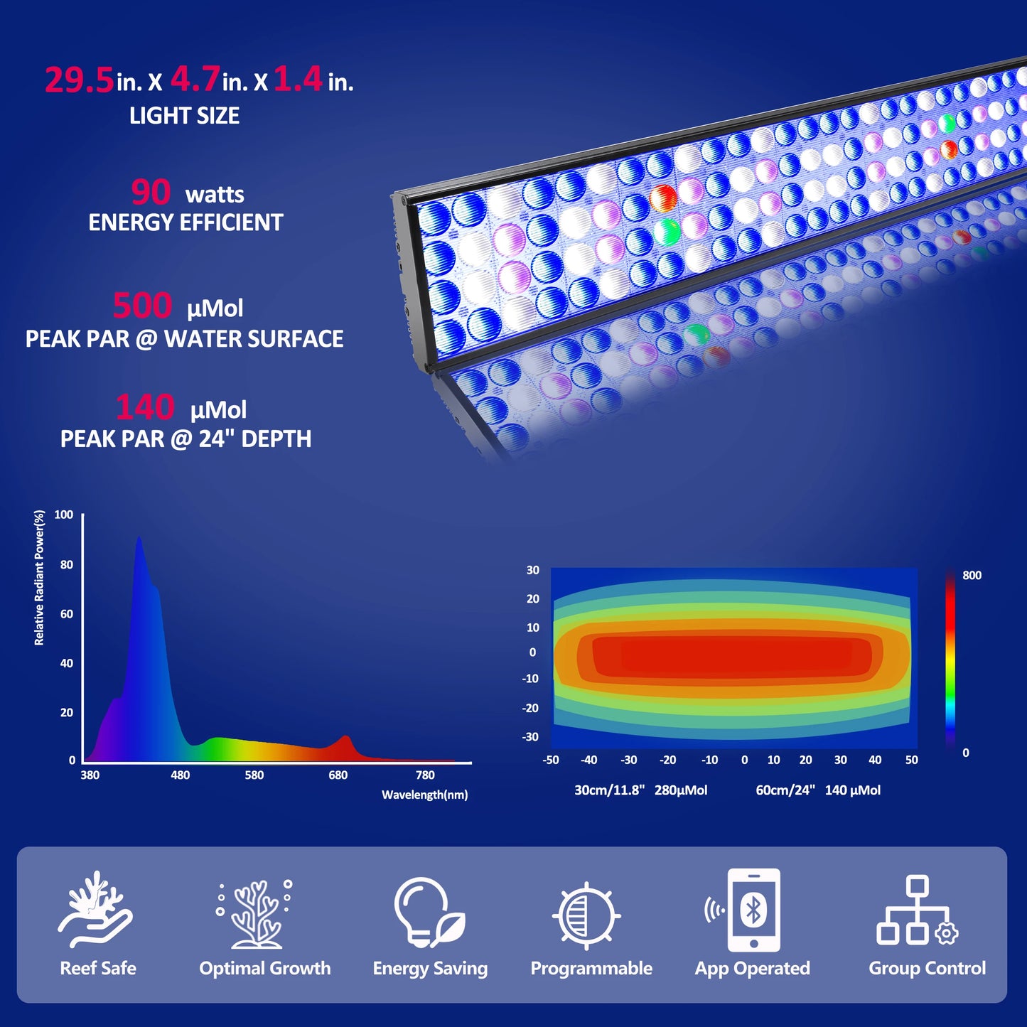 PopBloom LED Aquarium Reef Lighting 75CM, APP Program LED Saltwater Aquarium Lamp for 80-100CM Reef Coral Fish Tank Light