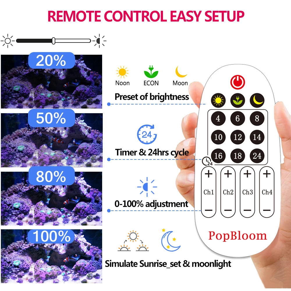 PopBloom LED Aquarium Reef Lighting 75CM, APP Program LED Saltwater Aquarium Lamp for 80-100CM Reef Coral Fish Tank Light