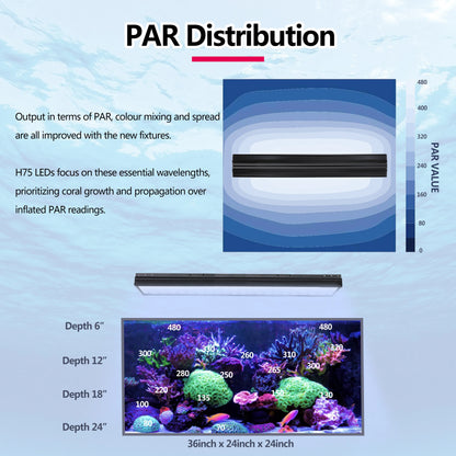PopBloom LED Aquarium Reef Lighting 75CM, APP Program LED Saltwater Aquarium Lamp for 80-100CM Reef Coral Fish Tank Light