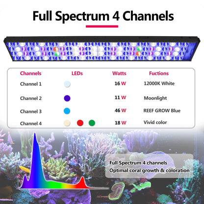 PopBloom LED Aquarium Reef Lighting 75CM, APP Program LED Saltwater Aquarium Lamp for 80-100CM Reef Coral Fish Tank Light