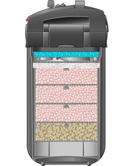 Eheim - Professionel 5e 700 sans masses filtrantes