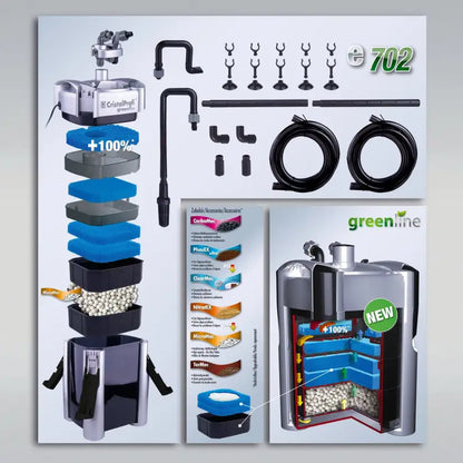 JBL - Filtre CristalProfi e702 greenline - Filtre extérieur pour aquariums de 60 à 200 litres